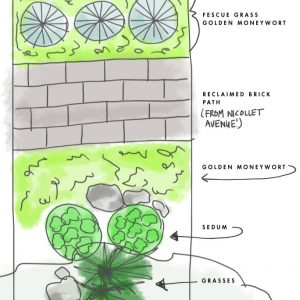 Hellstrip Plans