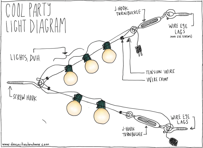 Party Light Hangin' Diagram