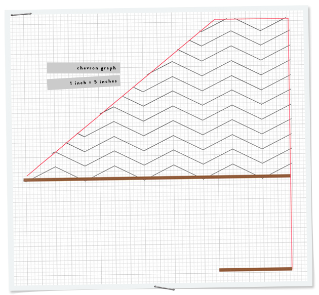 Illustrator Graph