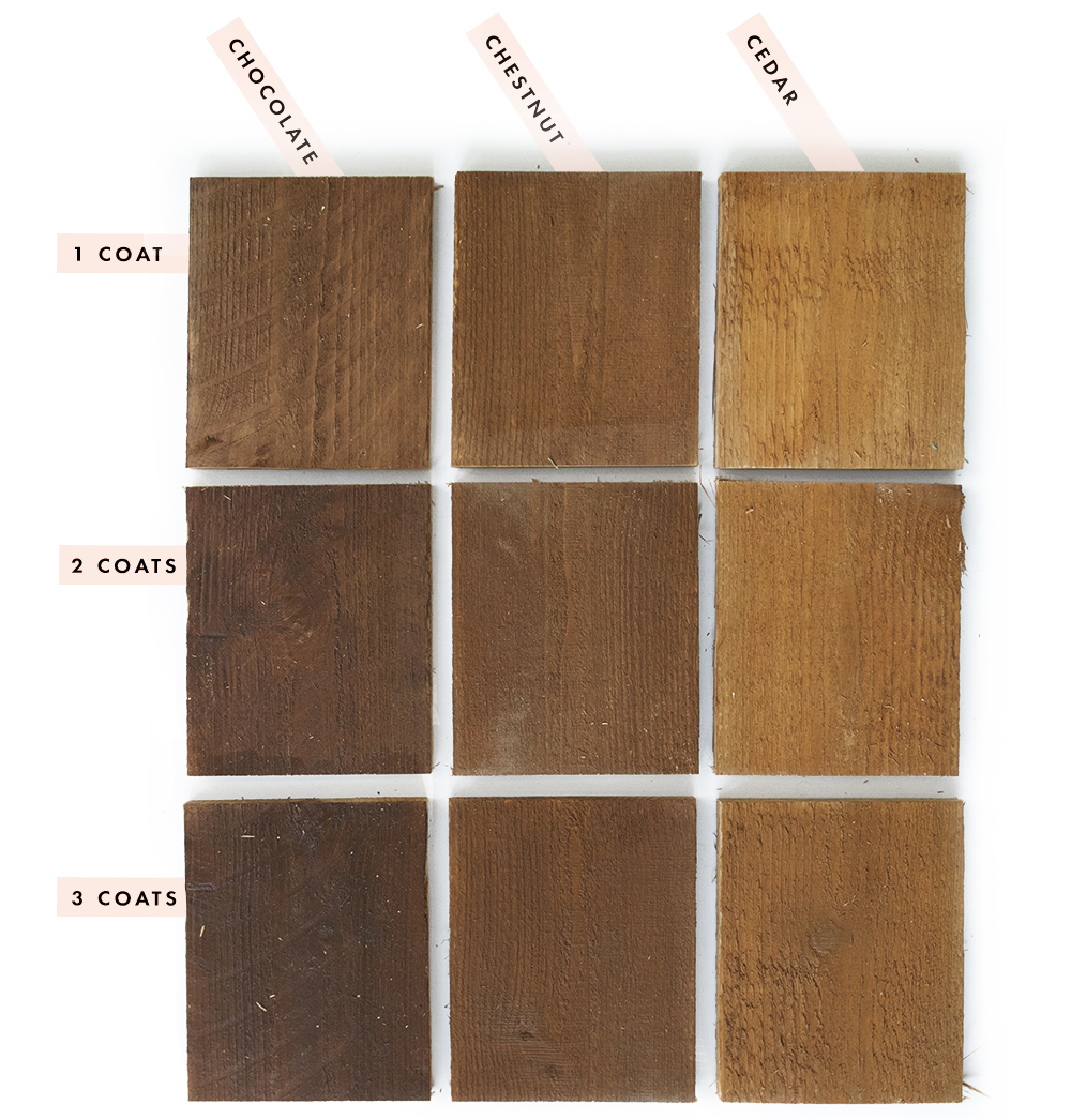 Horizontal Fence with Plans and Dimensions and a Stain Chart | Deuce Cities Henhouse