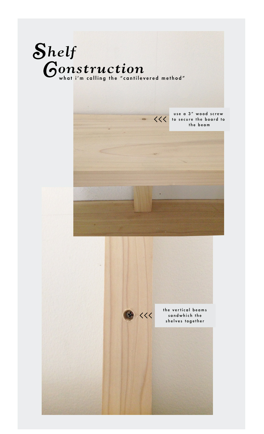 Sandwiching the shelf. Aka Cantilevered Shelf System