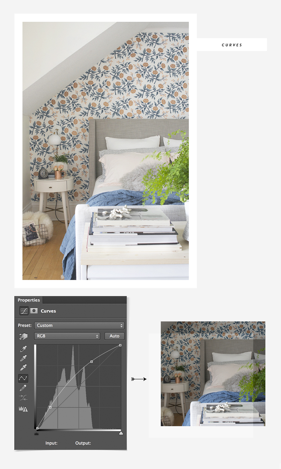 How to Edit Interior Photography Using Photoshop