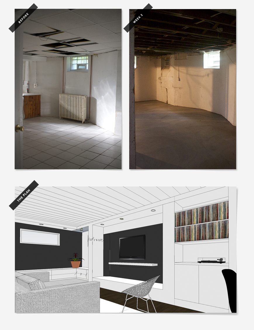 Basement Remodel : Week 2 | Deuce Cities Henhouse