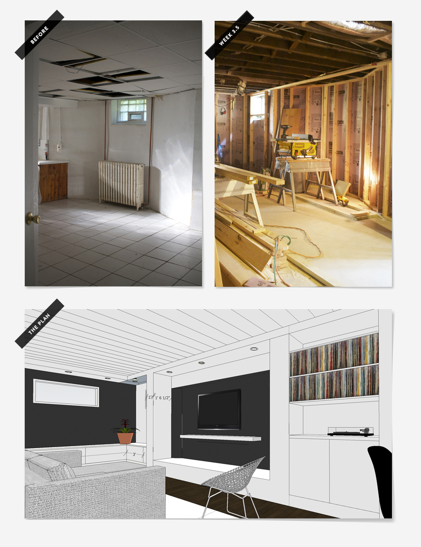 Basement Remodel : Week 2 | Deuce Cities Henhouse