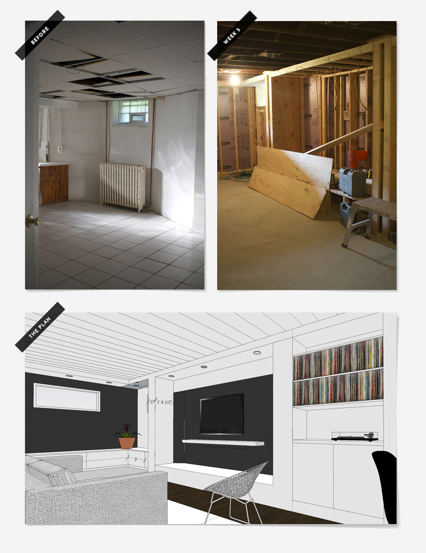 Basement Remodel : Week 2 | Deuce Cities Henhouse