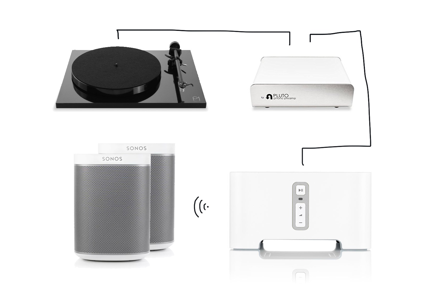 Adding a Turntable to Sonos System | Deuce Cities Henhouse