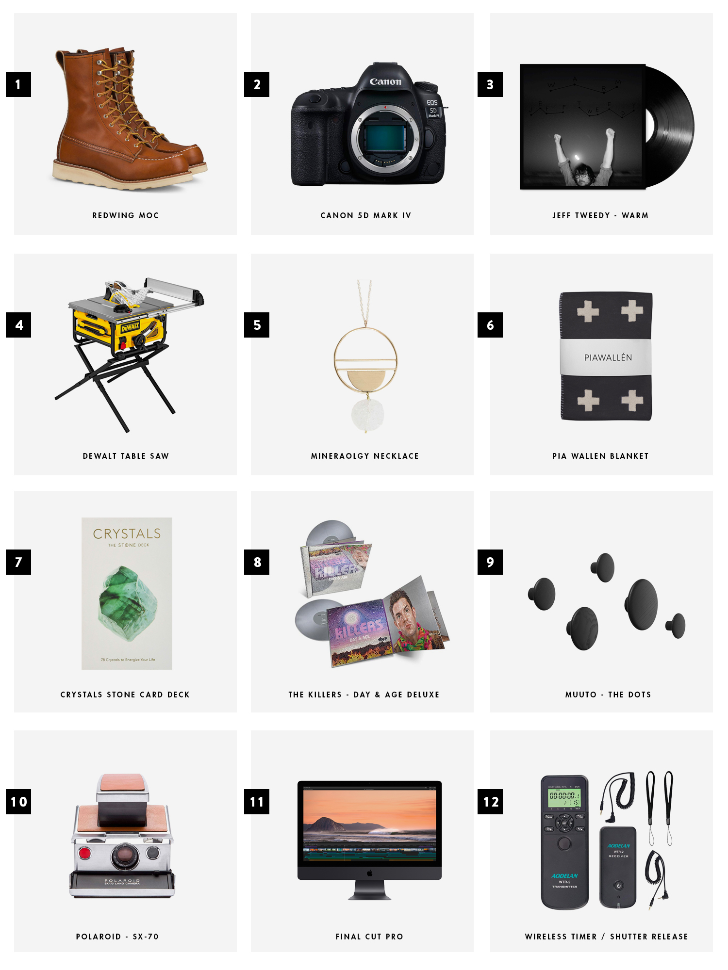 My Birthday Wishlist - Deuce Cities Henhouse