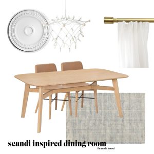 Plans for the Dining Room